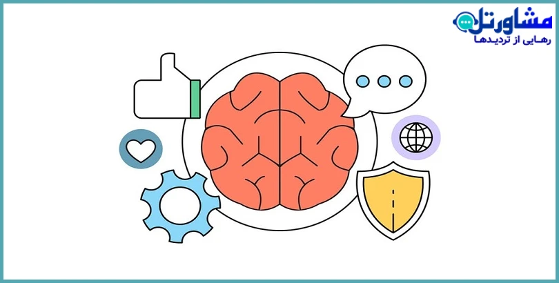 انواع مکانیسم‌های دفاعی با مثال‌های ساده و کاربردی