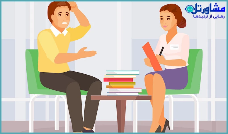 مشاوره روانشناسی: دروننگری هدایتشده