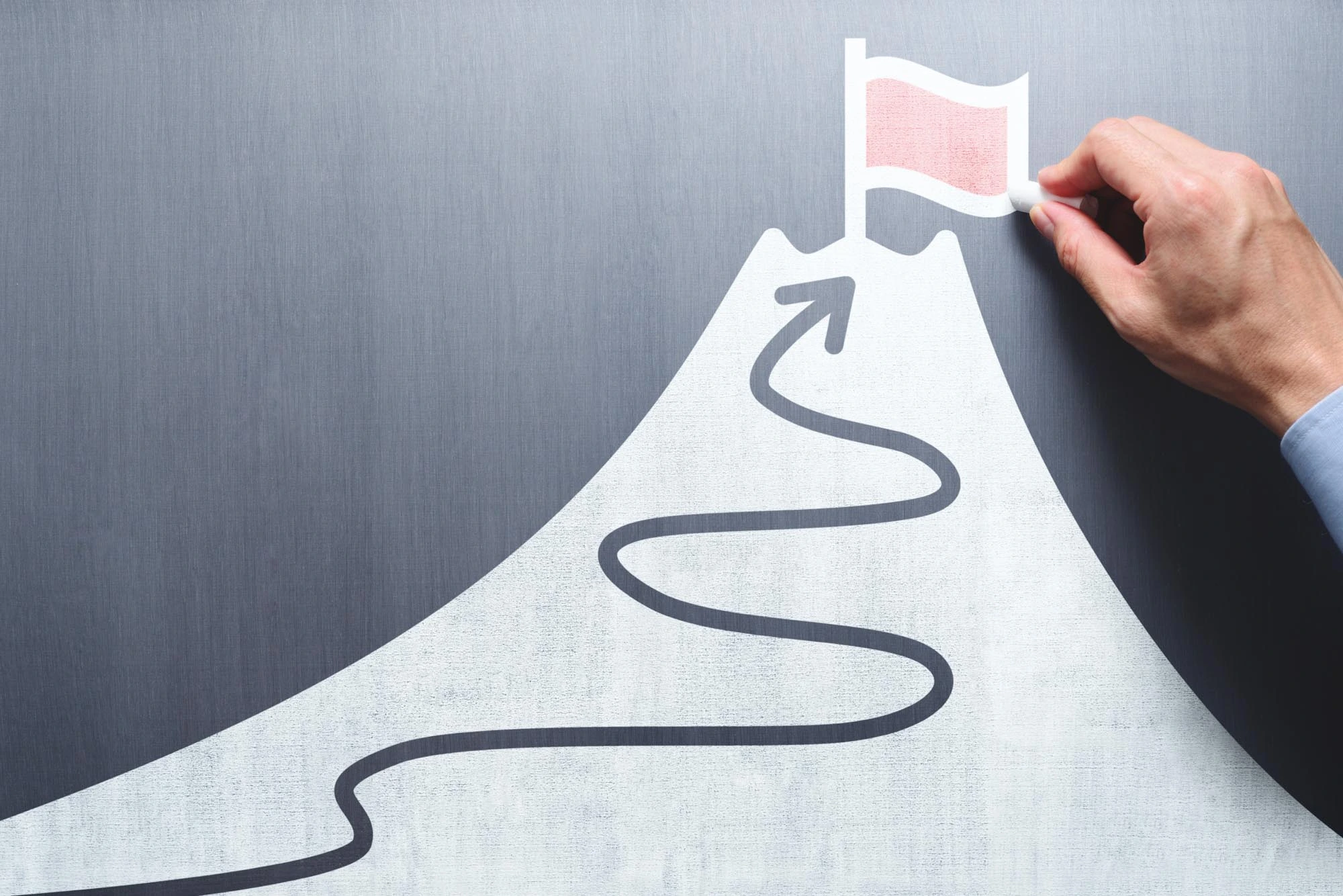 پایبندی به برنامه و ایجاد انگیزه مداوم