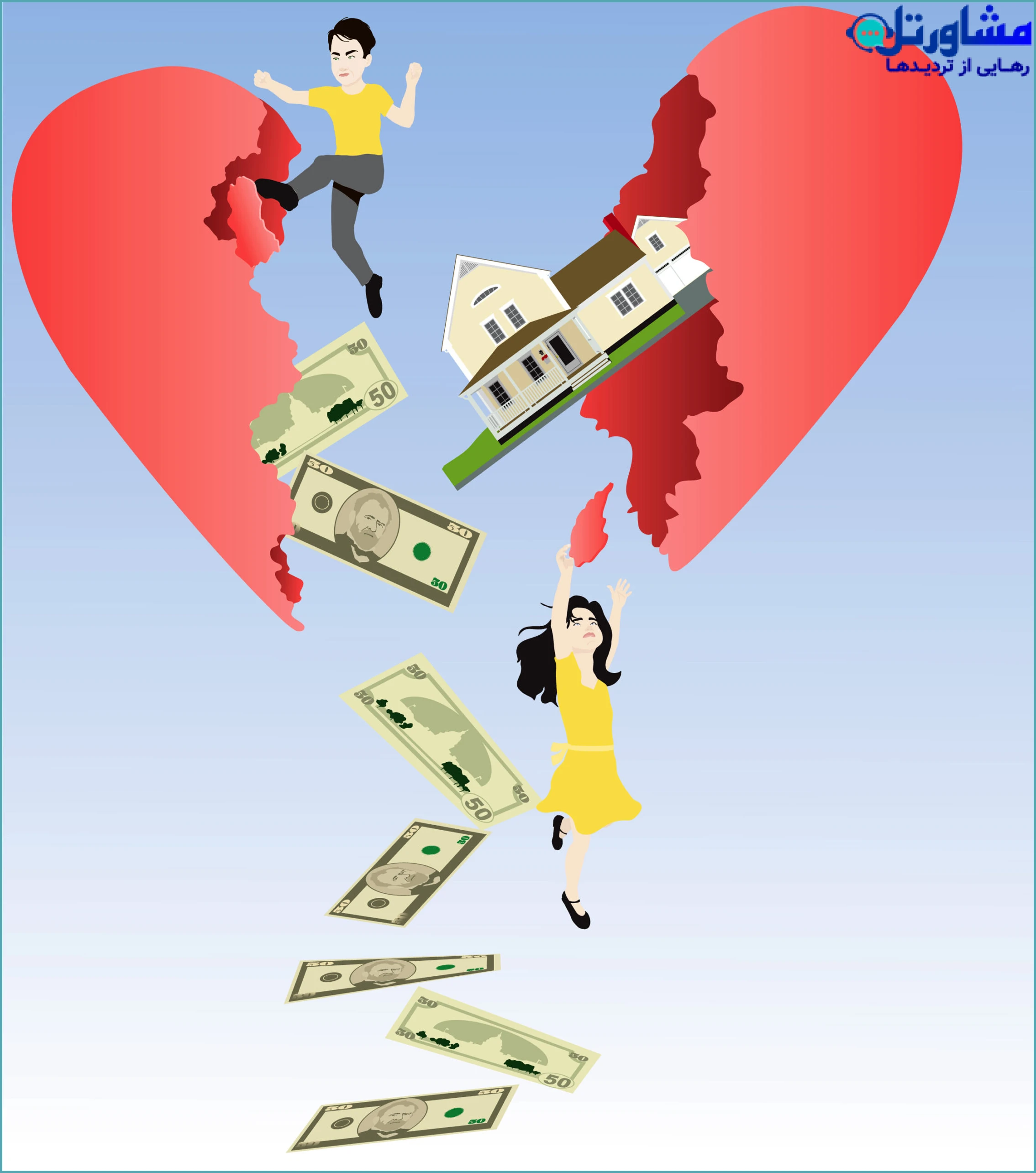 تفاوت اجرت المثل و نفقه