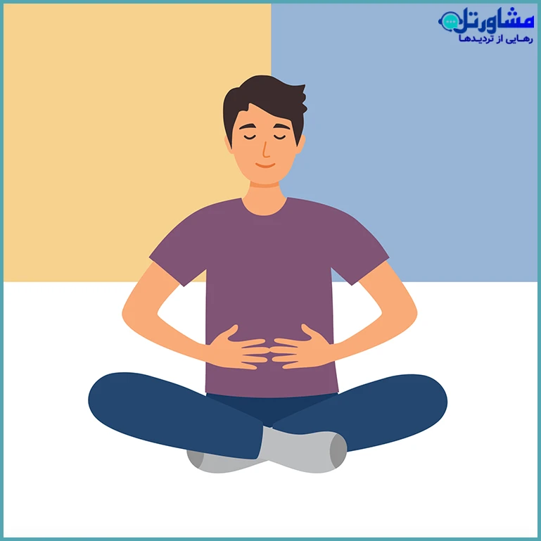 استفاده از تکنیک&zwnj;های تنفس عمیق