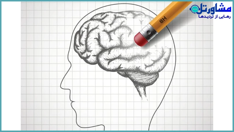 روانشناسی تغییر