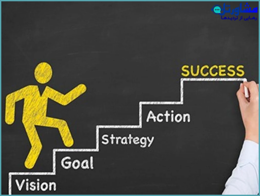 تعیین اهداف کوچک و دستیافتنی