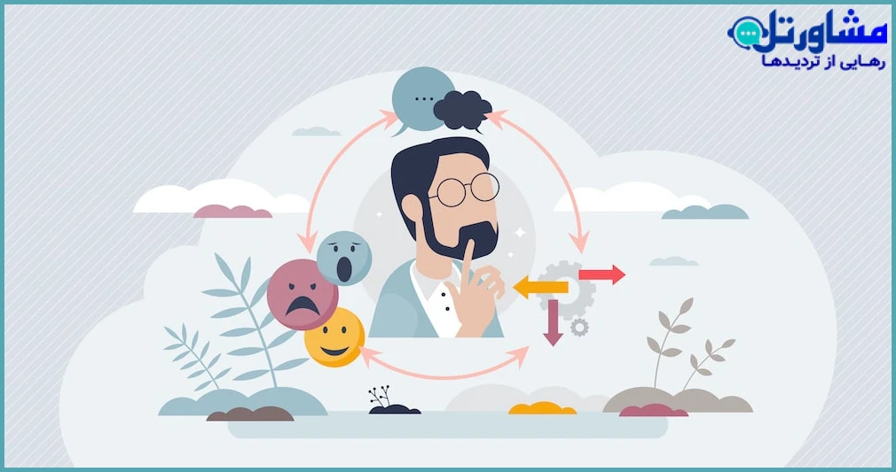 درمان شناختی-رفتاری (CBT)