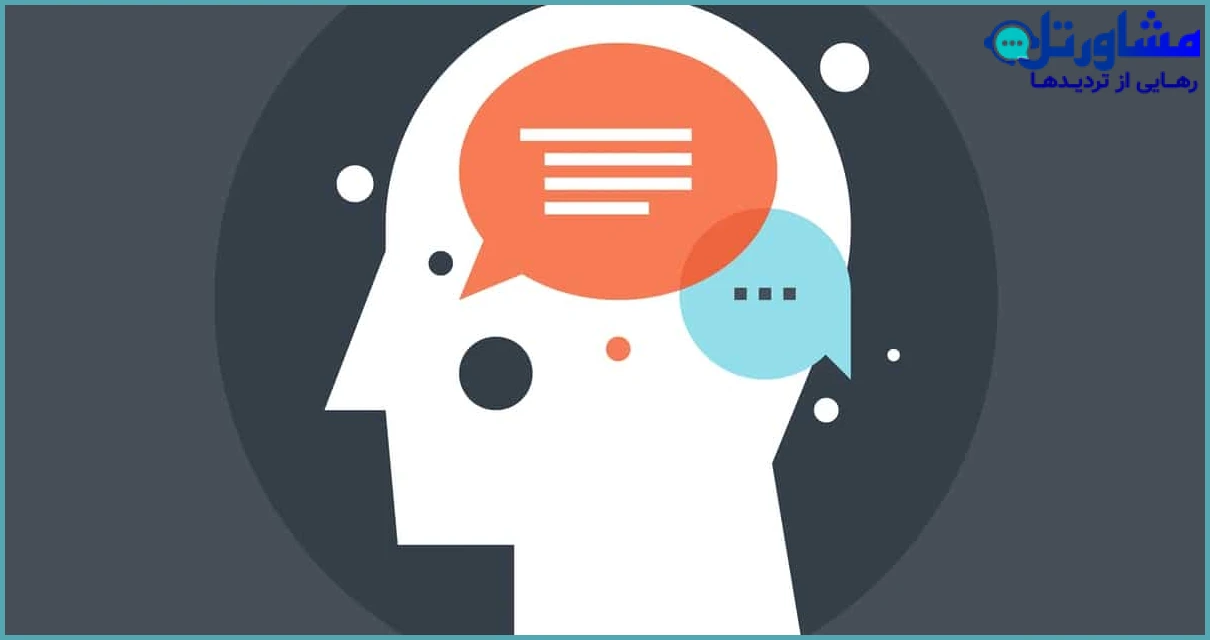 گفت&zwnj;وگوی درونی