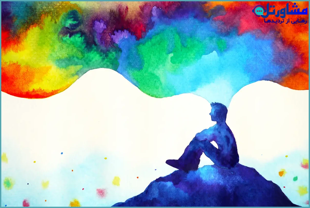 استفاده از تکنیکهای ذهنآگاهی