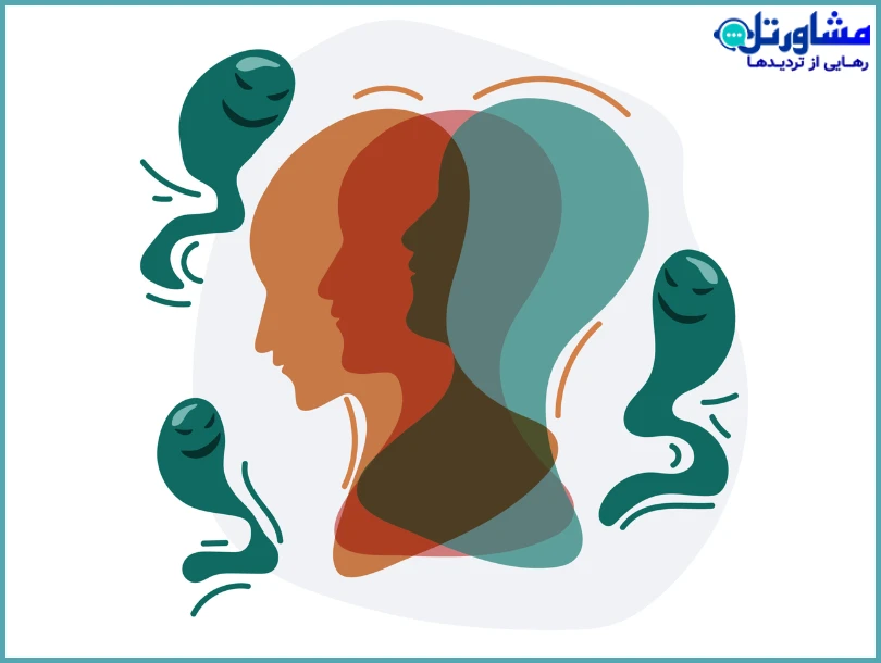 علائم اسکیزوفرنی