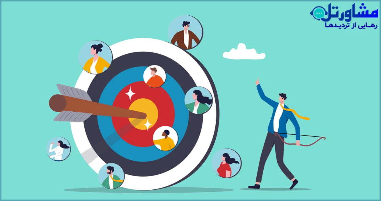 هدفگذاری ارزش محور چیست؟